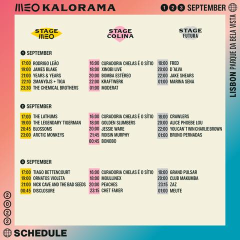 Portugal's Newest Festival MEO KALORAMA Announce 2ManyDJs & Tiga - Dance  Rebels